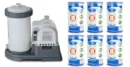 Krystal Clear Pool Filter Pump – GFCI-Protected, 6 Cartridge Type B System