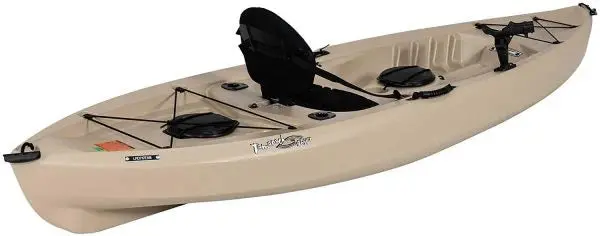 Tandem Fishing Kayak Set – Includes 2 Paddles - Image 2